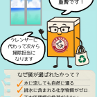 CSRポスターを作りました　②